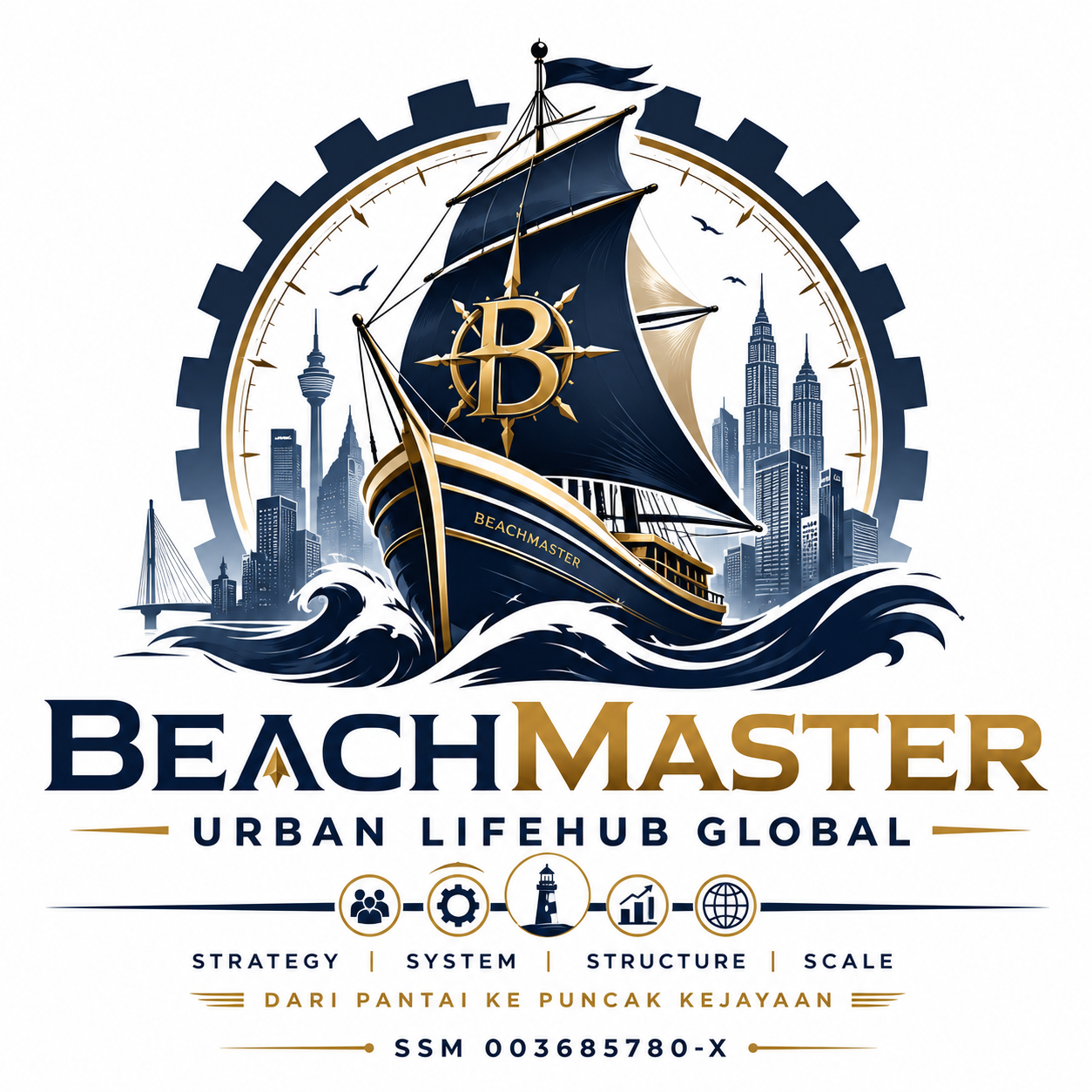 BEACHMASTER URBAN LIFEHUB GLOBAL